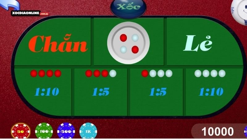 Trải Nghiệm Xóc Đĩa Xanh Chín - Khám Phá Thú Vị Từ Trò Chơi Cổ Điển 2 lich-su-va-dac-diem-cua-xoc-dia-xanh-chin